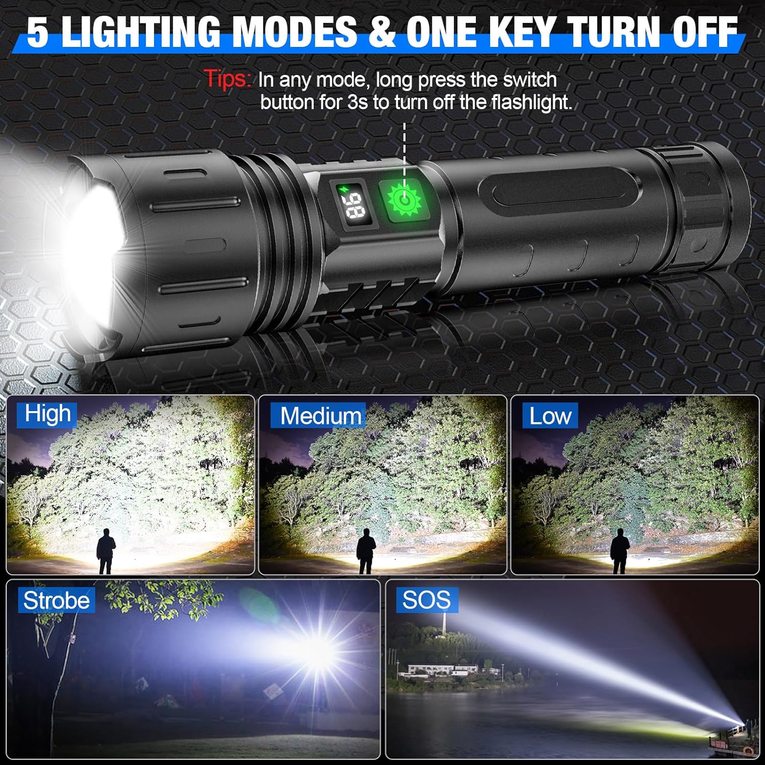 Extremely Bright Flashlight