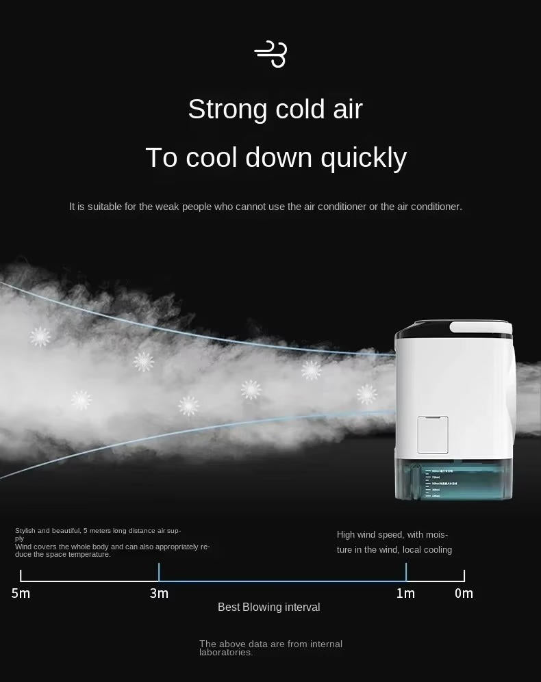 Portable Mini Air Conditioner